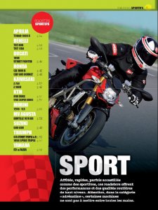N° Spécial Roadsters 2010 : les sportifs